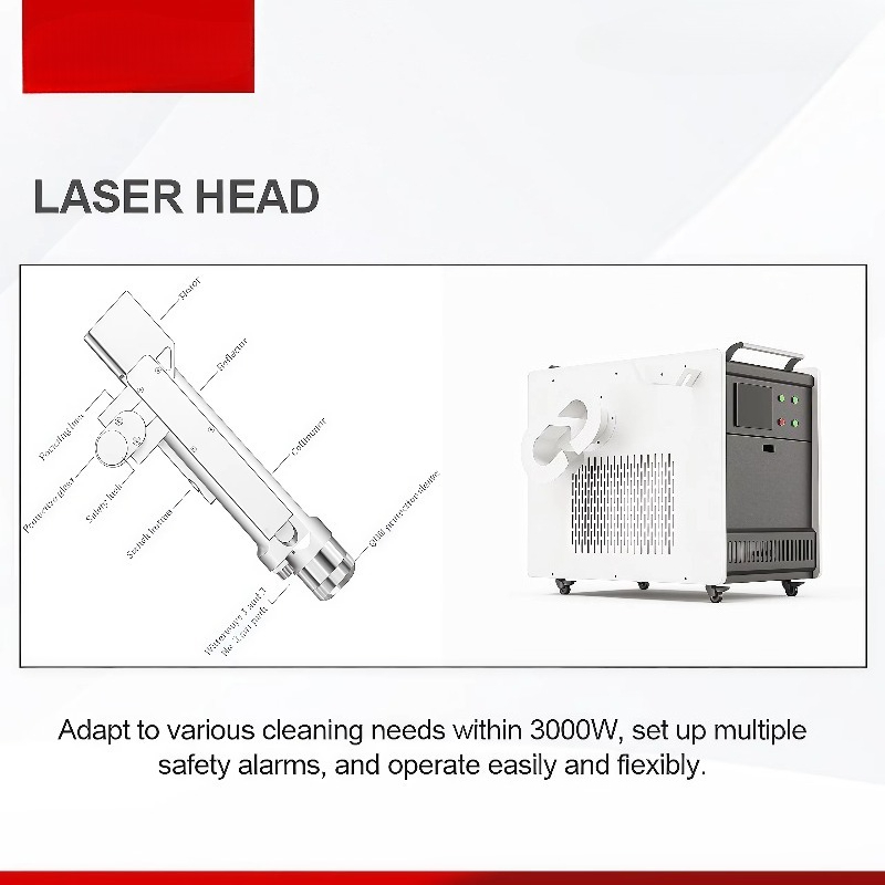 Pulitore Laser Portatile Indus - Industrial Laser Cleaning recensione e prezzo