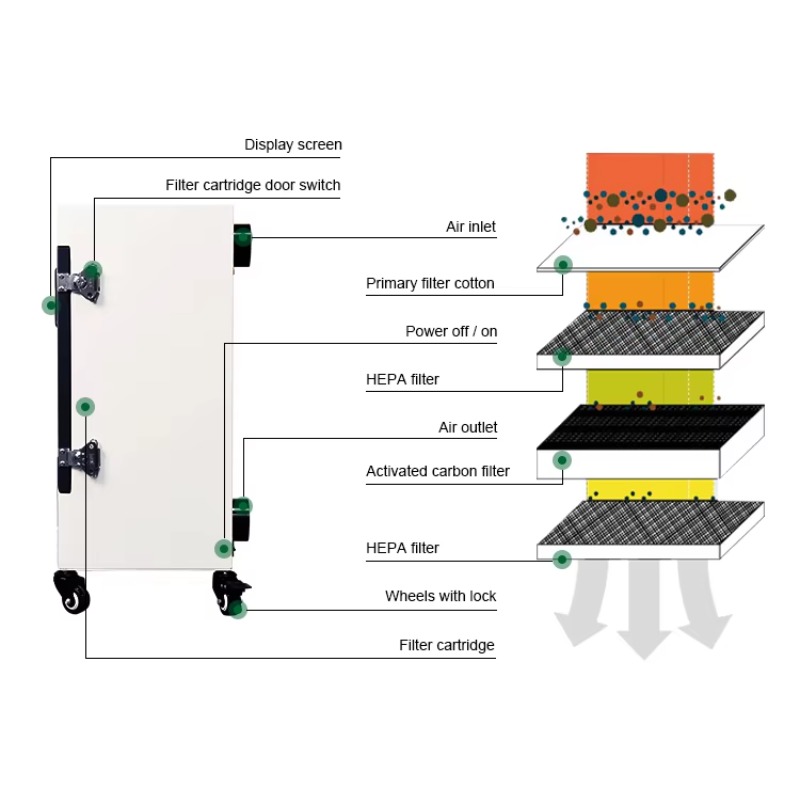 Estrattore Laser ad Alta Effic - Quality Industrial Laser Cutting recensione e prezzo