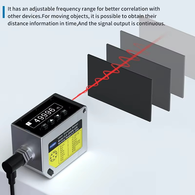 Sensore di Spostamento Laser F - Industrial Laser Displacement Sensor recensione e prezzo