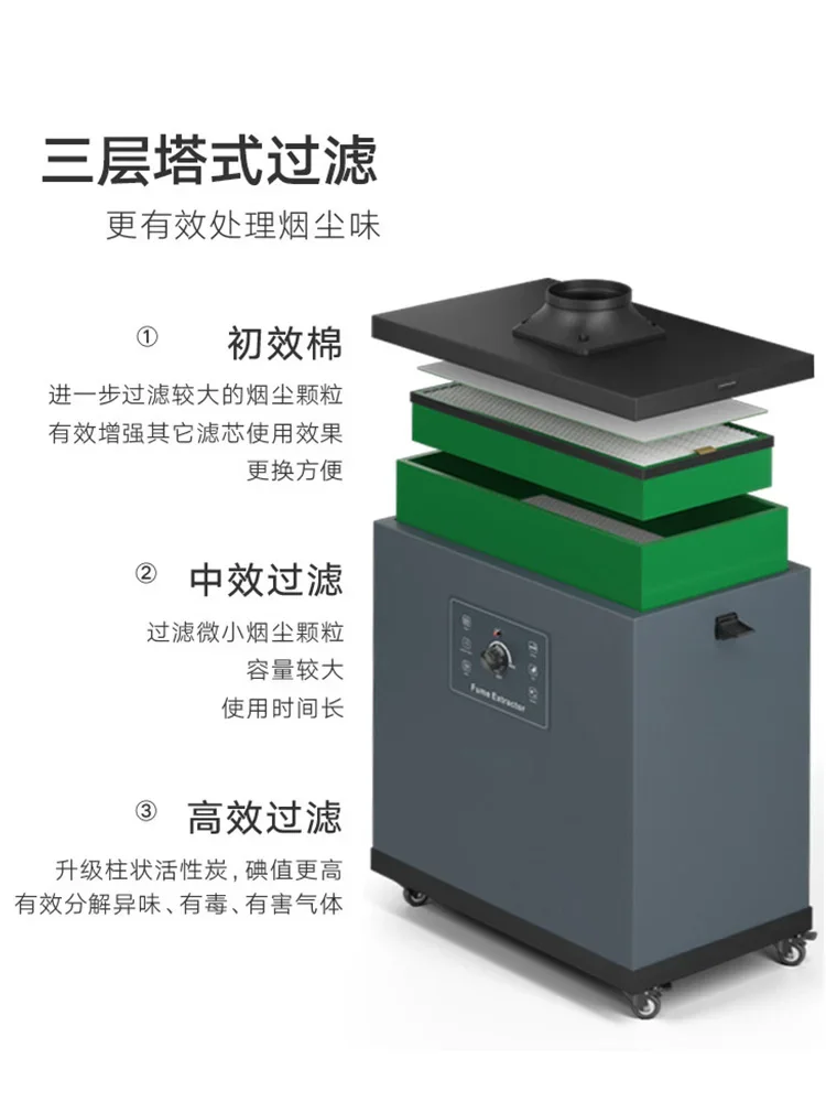 Depuratore di fumi industriale - Industrial Laser Solder Iron recensione e prezzo